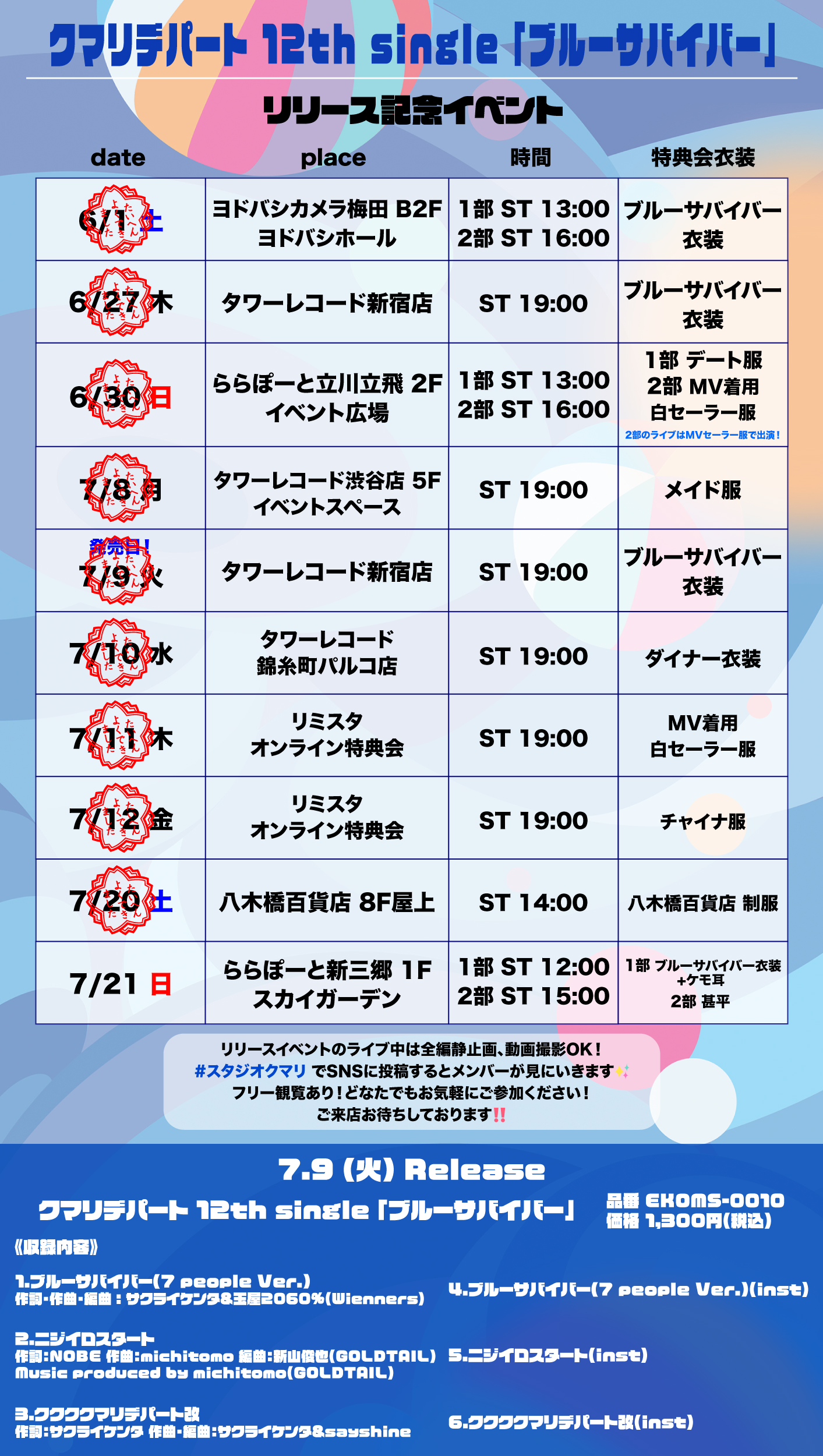 えなこ　2022年バースデーイベント　特典まとめ売り えなこ 2022年バースデーイベント 特典まとめ売り アイドル